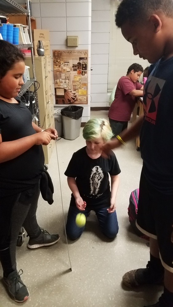 Exploring the Conversion of Energy