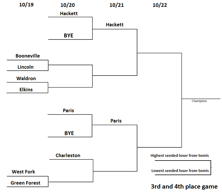 District Volleyball