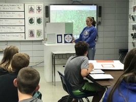 8th grade Science Projects on Motion